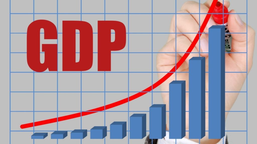 जीडीपी क्या है? What Is GDP